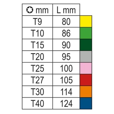 Beta T25 Colored Torx Key with Ball end, Lilac 000971625